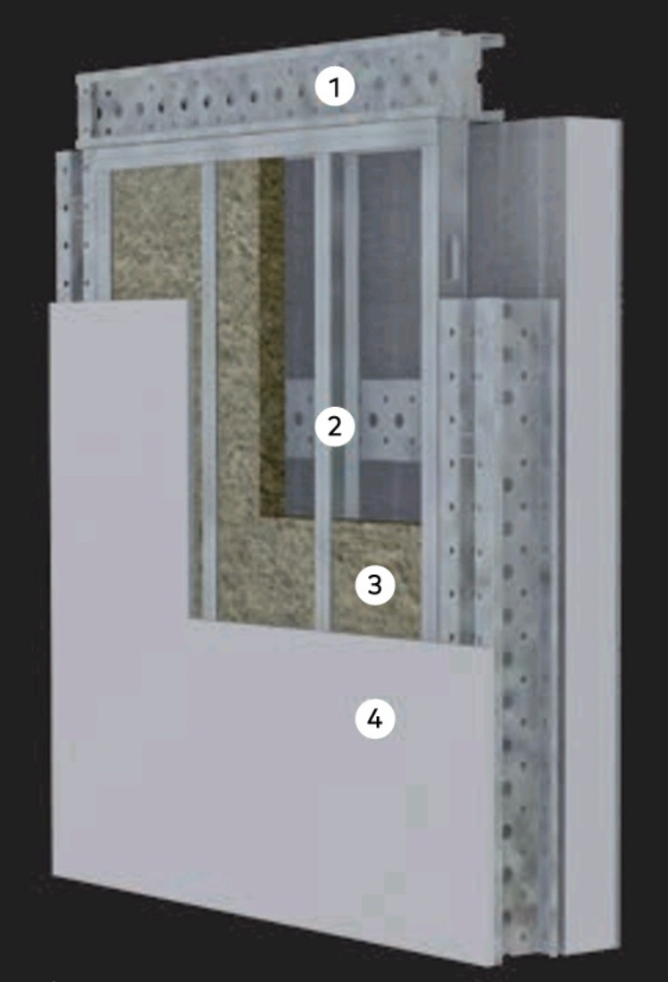 Wall Inclave Luxegate
